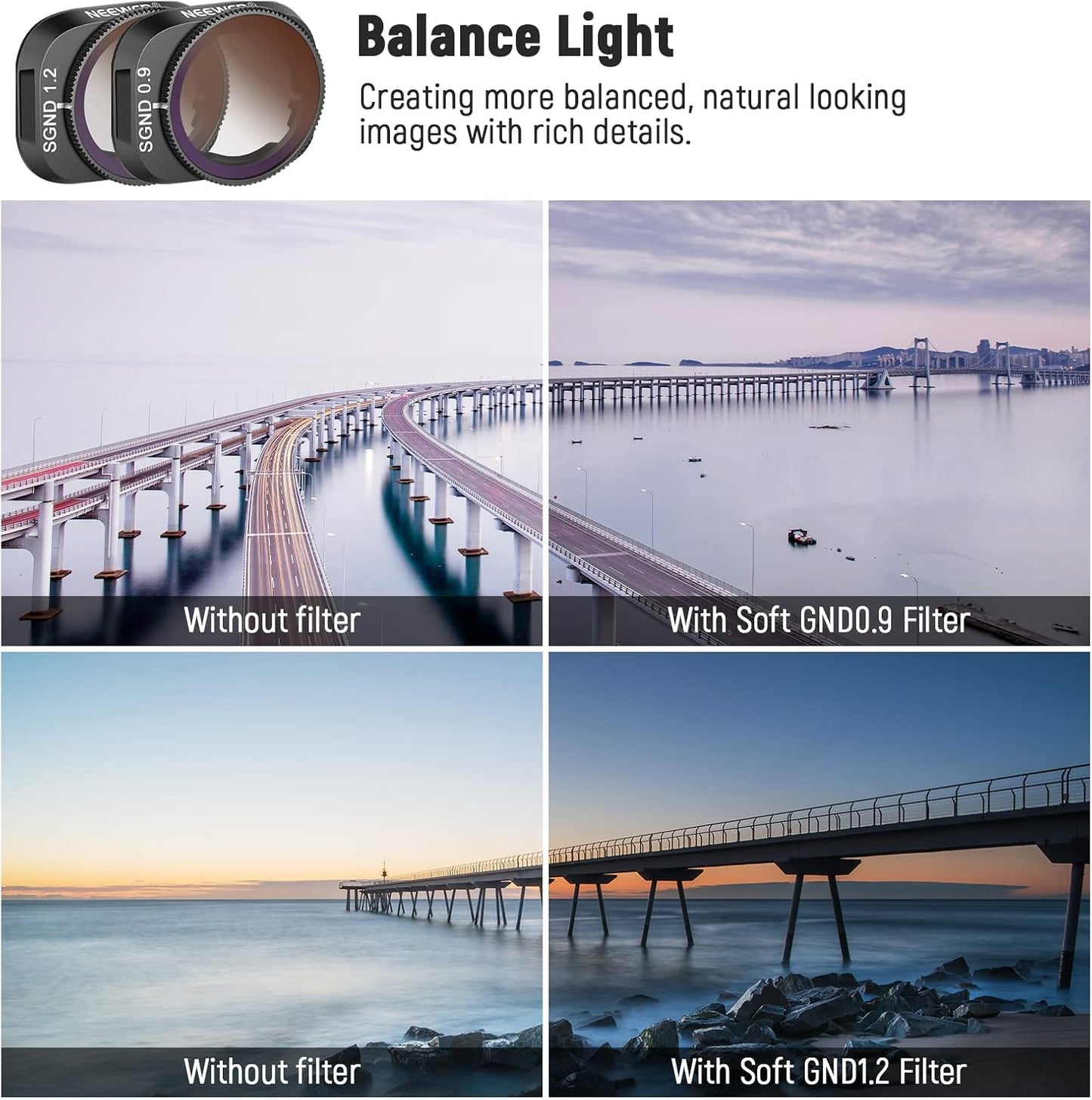 Neewer 10102143 DJI Mini 3 Pro Filter Set ND Anamorphic