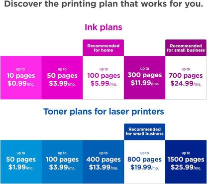HP Instant Ink $5 Prepaid Code for Ink & Toner