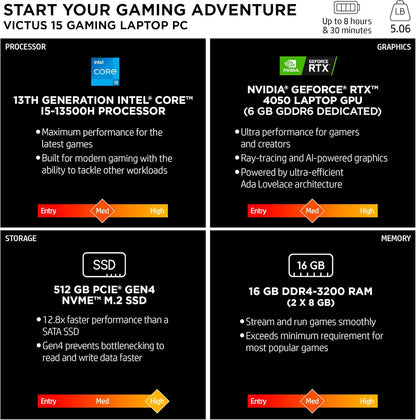 HP 15-fa1010nr Victus 15 Gaming Laptop, i5-13500H, RTX 4050, 144Hz FHD