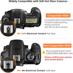 Godox YZP-CT16-4-IN-1 Wireless Flash Trigger Receiver Kit 433MHz