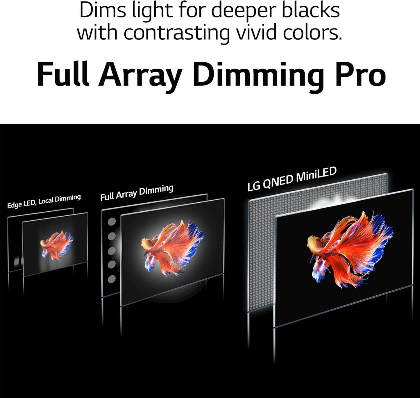 LG 65QNED99UPA 65-Inch 8K QNED MiniLED Smart TV