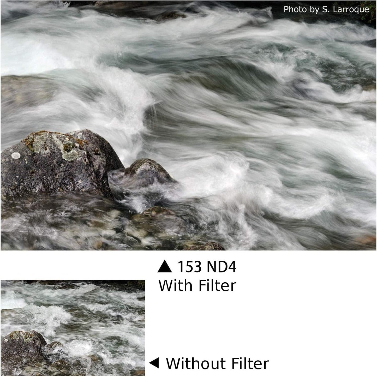 Cokin U300-01 Square Filter Full ND Creative Kit