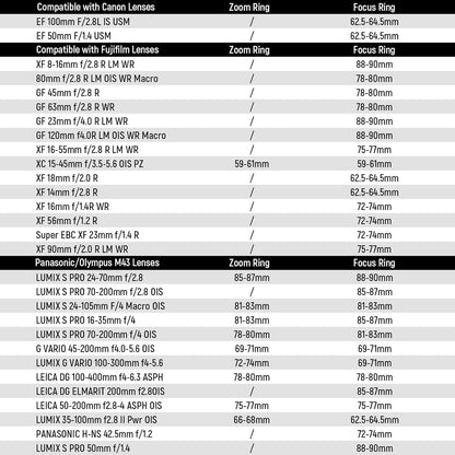 Neewer PG008 Follow Focus Gear Ring 81-83mm Lens