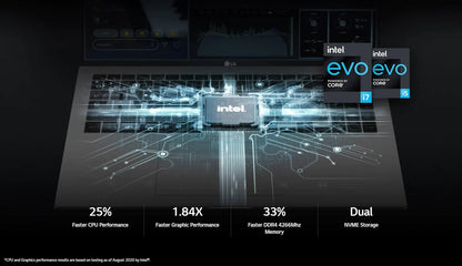 LG gram Ultra-Lightweight 16" 2-in-1 Touchscreen Laptop