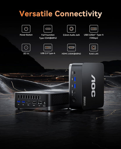 AOC 5700U Ryzen 7 Mini PC 4K Triple Display