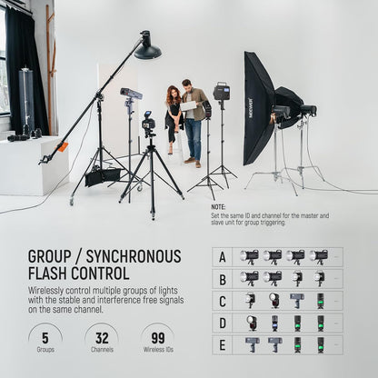 Neewer 10101984 QPRO-S TTL - Wireless Flash Trigger for Sony