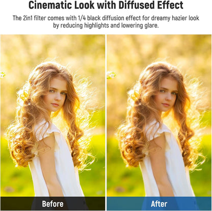 NEEWER NW SERIES S 72mm VND & Diffusion Filter