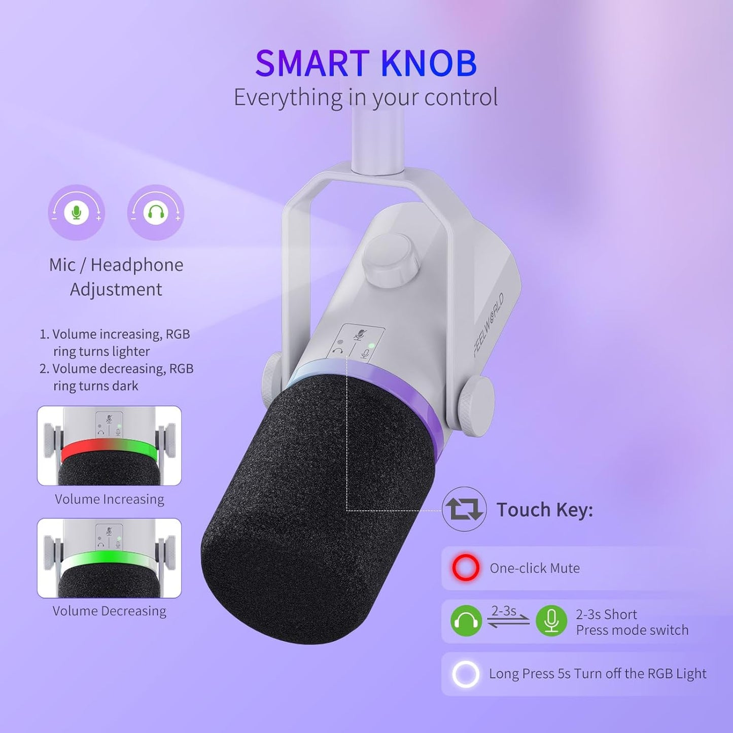 FEELWORLD PM1 XLR USB Dynamic Microphone Boom Arm White