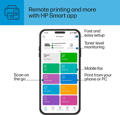 HP 3101fdw LaserJet Pro MFP Wireless All-in-One Printer