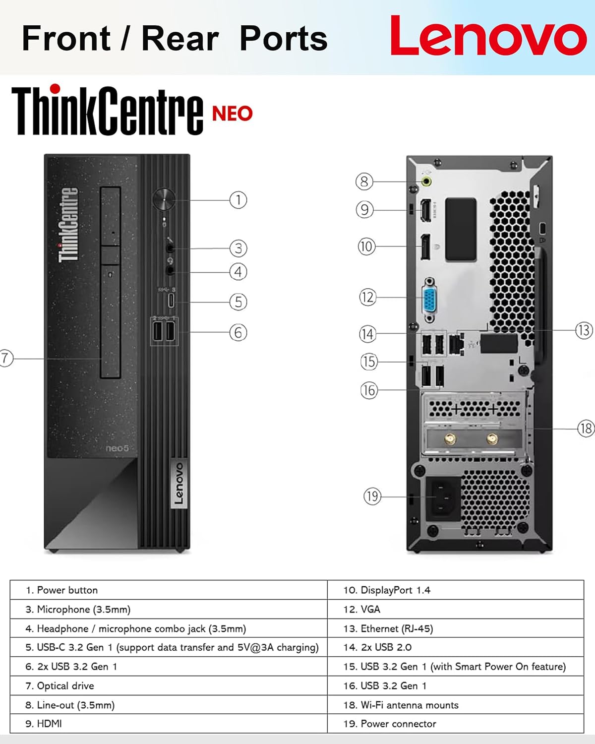 Lenovo 50s ThinkCentre i5 Desktop 32GB 1TB SSD