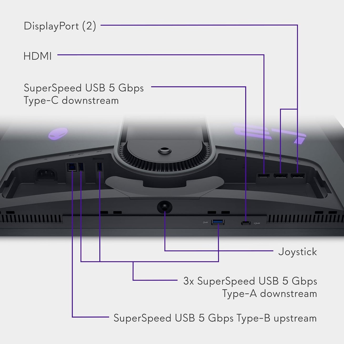 Alienware AW2725DF 27" QD-OLED 360Hz Gaming Monitor
