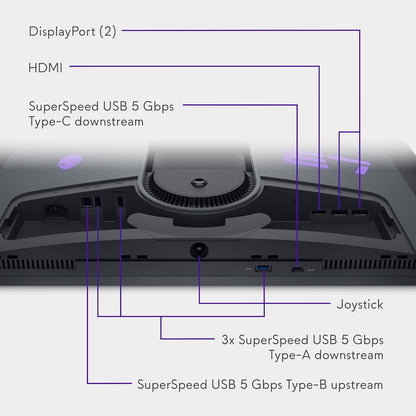 Alienware AW2725DF 27" QD-OLED 360Hz Gaming Monitor