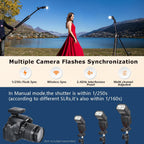 Godox YZP-CTR-16 Wireless Radio Flash Trigger Receiver