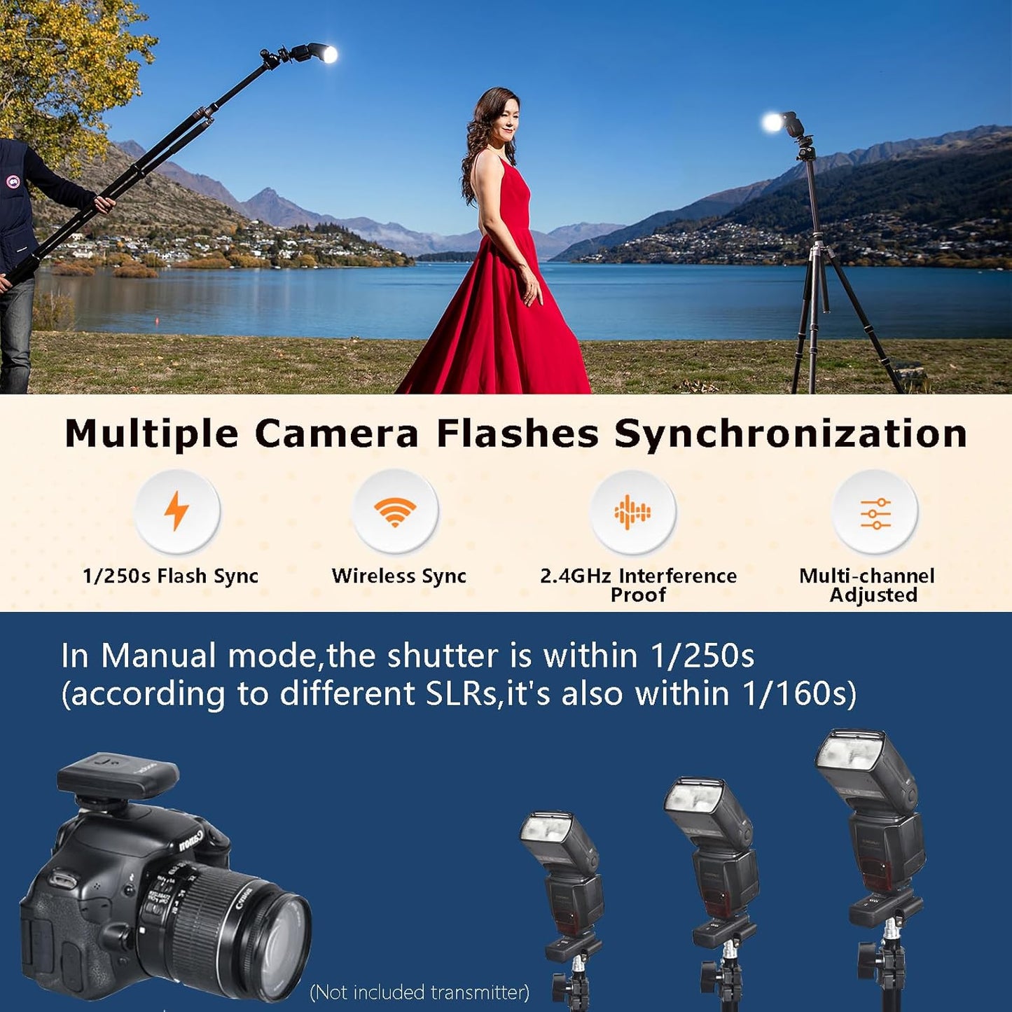 Godox YZP-CTR-16 Wireless Radio Flash Trigger Receiver