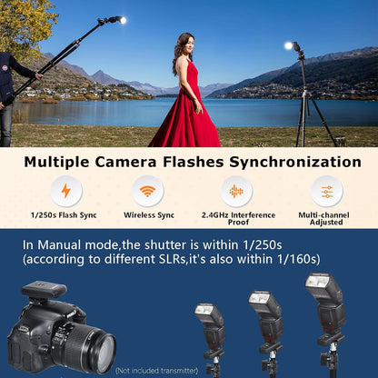 Godox YZP-CTR-16 Wireless Radio Flash Trigger Receiver