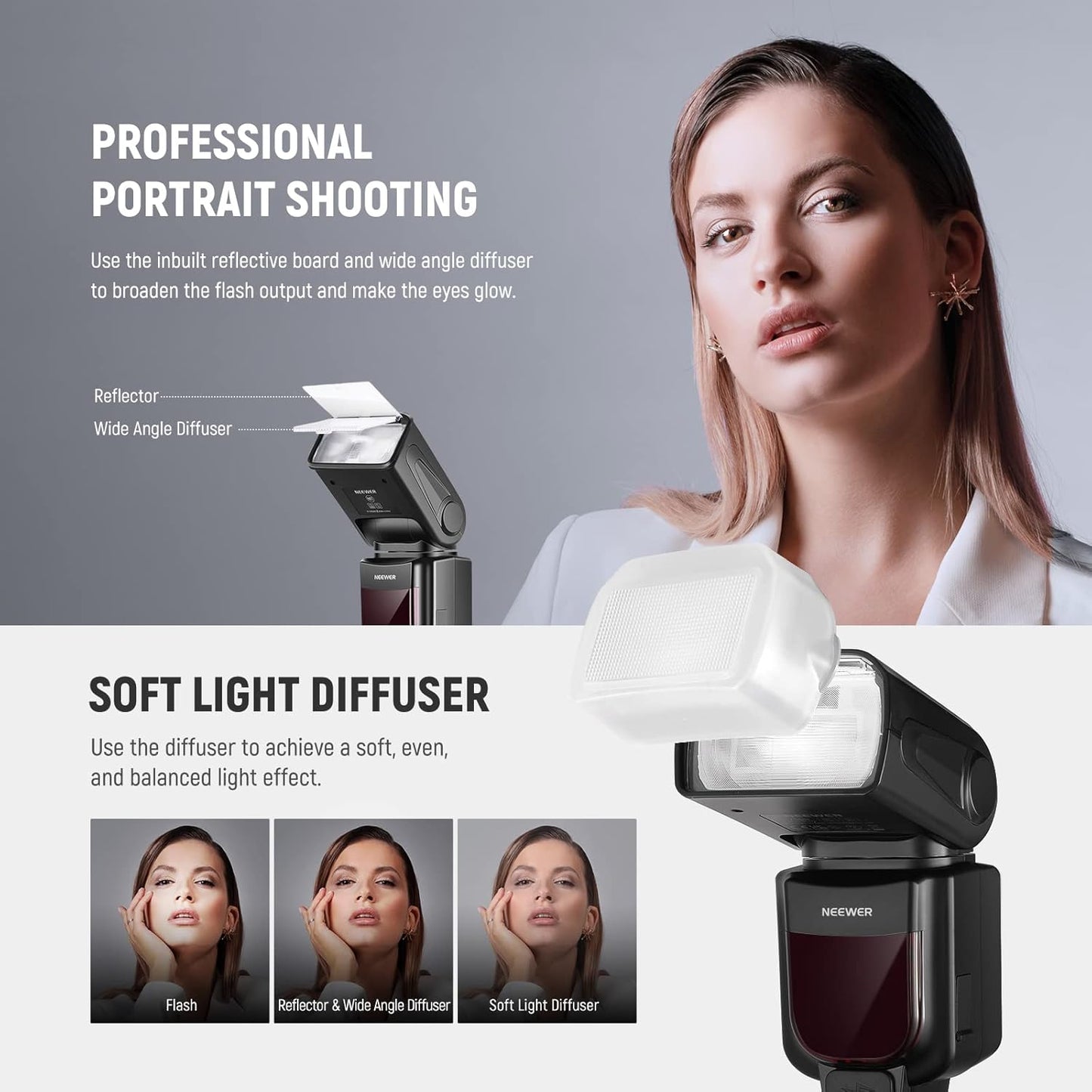 Neewer NW645II-C TTL Flash Speedlite Canon Camera
