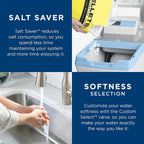 GE GXSHC40N Smart Water Softener 40,000 Grain WiFi
