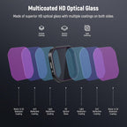 Neewer 10105316 Insta360 Ace Pro ND/PL Filter Set