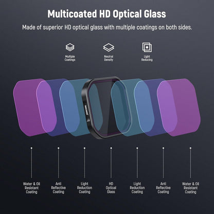 Neewer 10105316 Insta360 Ace Pro ND/PL Filter Set