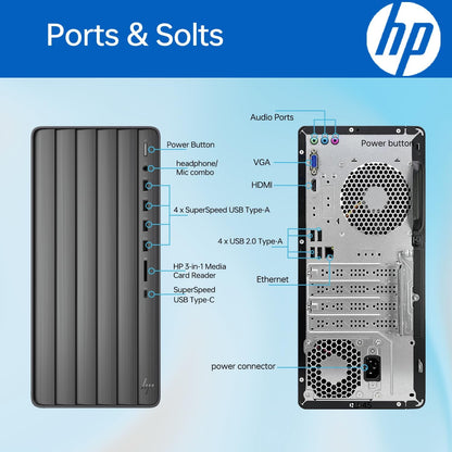HP TPC-F123-MT Envy i7-14700 64GB RAM 2TB SSD Desktop