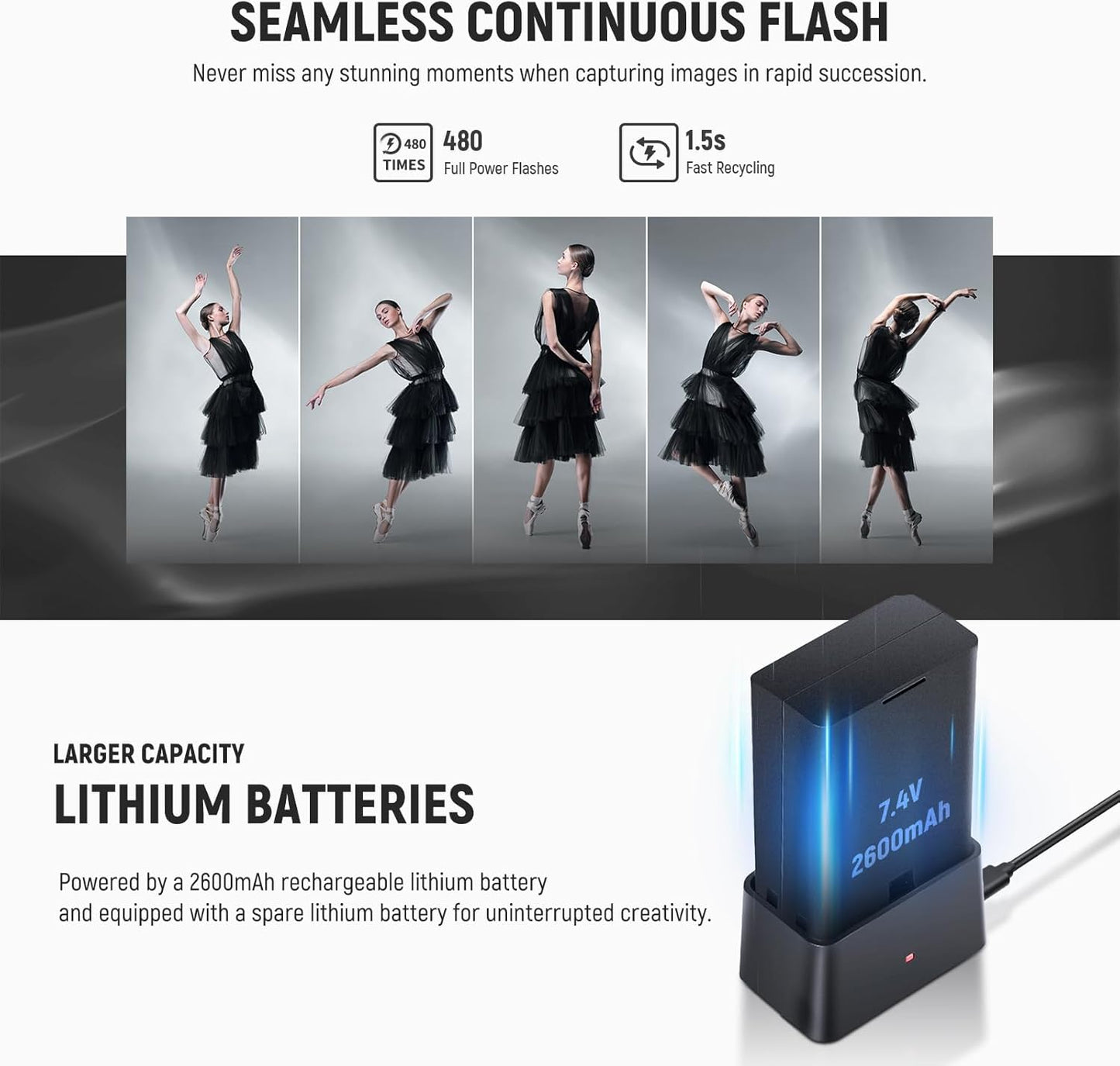 Neewer 10103030 Z760-C TTL Flash Speedlite Canon Kit