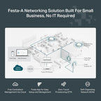 TP-Link Festa F65 AX3000 WiFi 6 Wireless Access Point