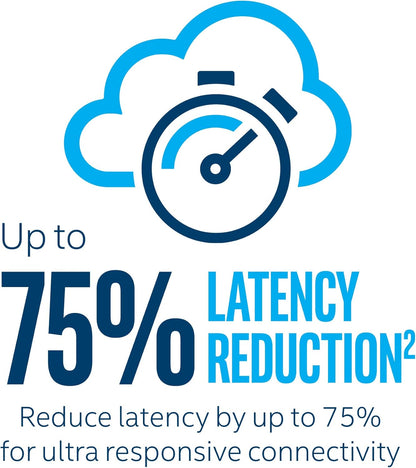 Intel AX200 WiFi 6 Bluetooth 5.2 Laptop Adapter