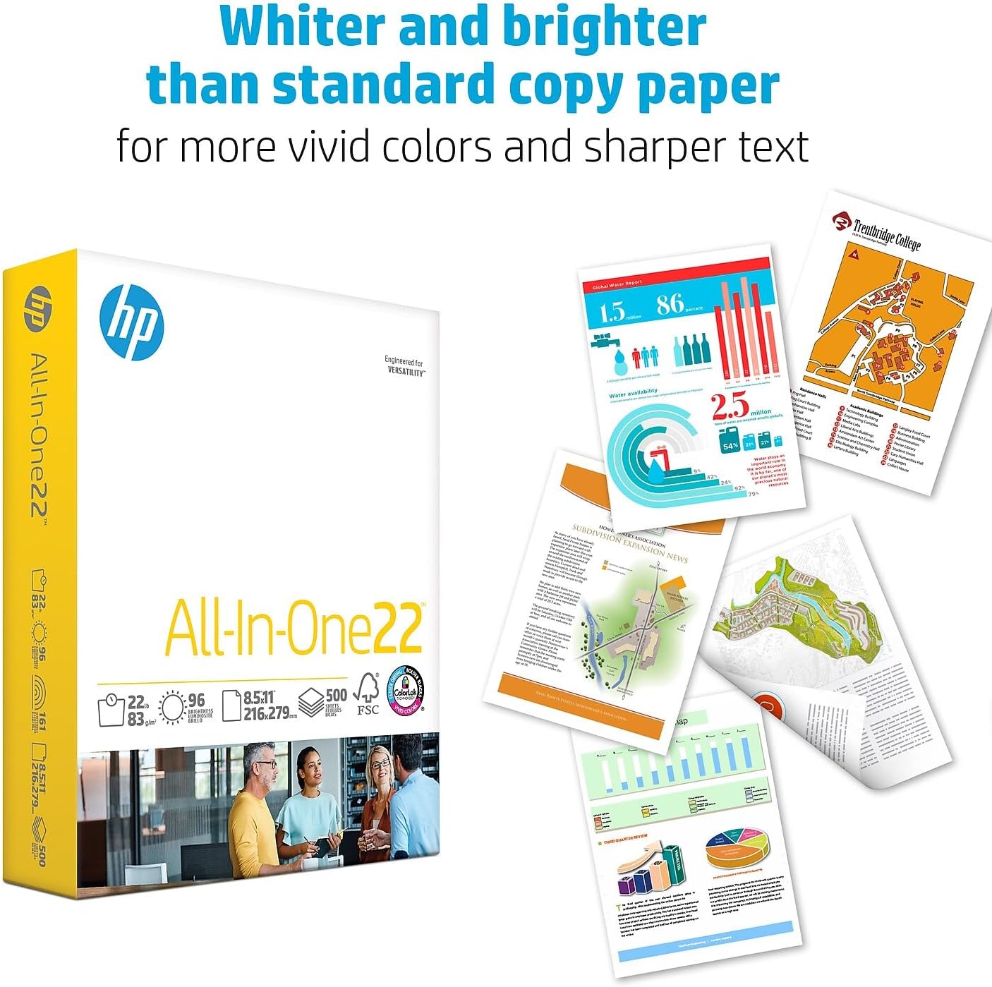HP HEW207010 All-In-One22 Paper 8.5x11 White Ream
