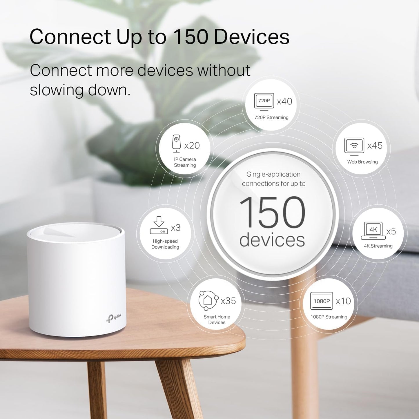 TP-Link Deco X20(1-pack) AX1800 Mesh WiFi 6 System