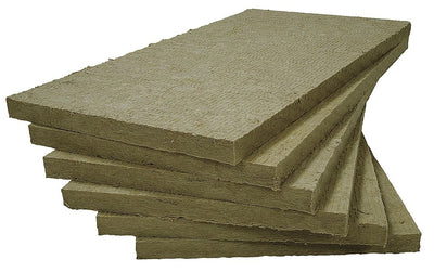 Auralex 2MF24 2ft x 4ft Acoustic Studio Foam Wall Panels 6-Pack