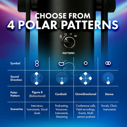 M-Audio Uber Mic Professional USB Condenser Microphone