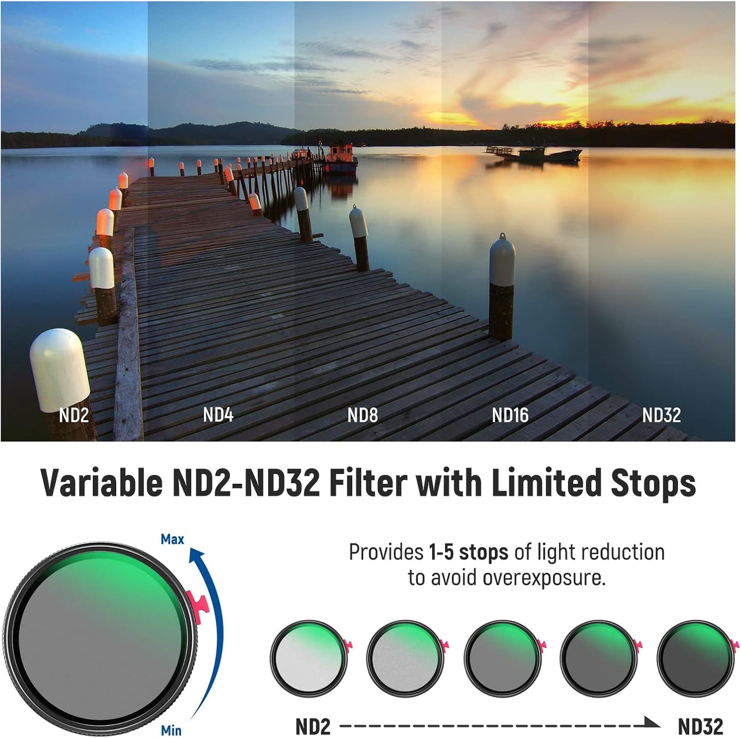 Neewer 77mm Black Diffusion 1/4 with ND2-ND32 Filter