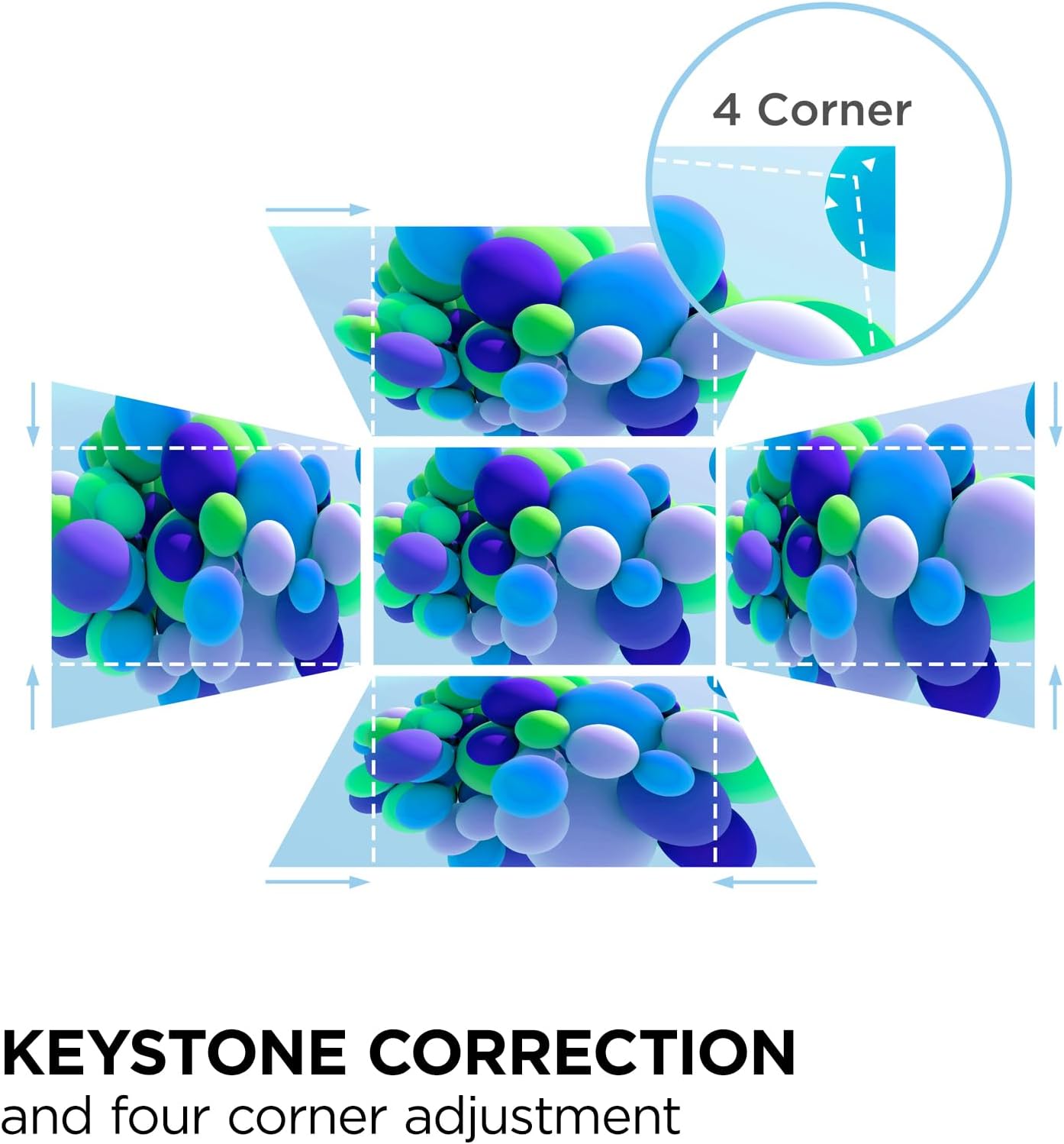 ViewSonic LS832WU WUXGA Ultra Short Throw Projector 5000 Lumens