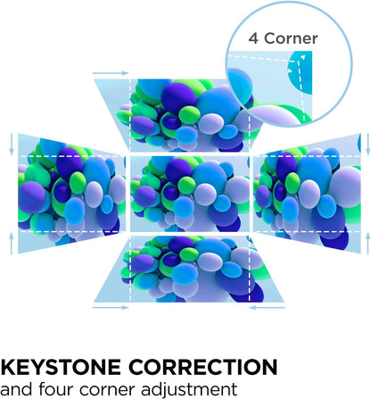 ViewSonic LS832WU WUXGA Ultra Short Throw Projector 5000 Lumens