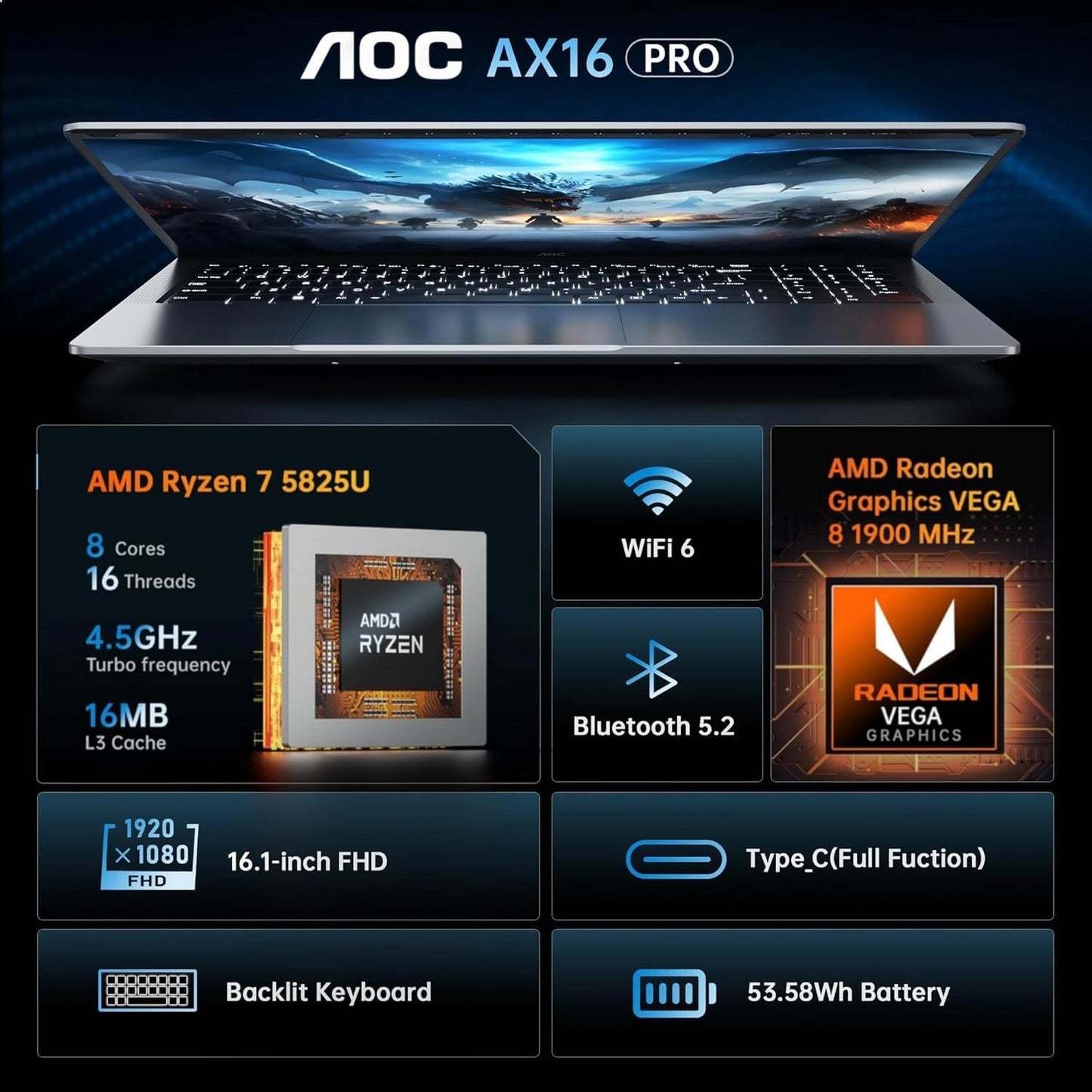 AOC AX16 Pro Ryzen 7 5825U Gaming Laptop