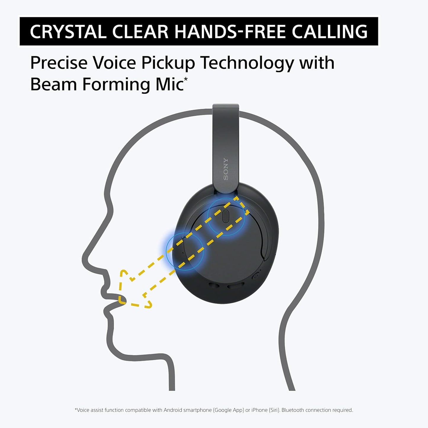 Sony WH-CH720N Wireless Noise Canceling Headphones - Renewed
