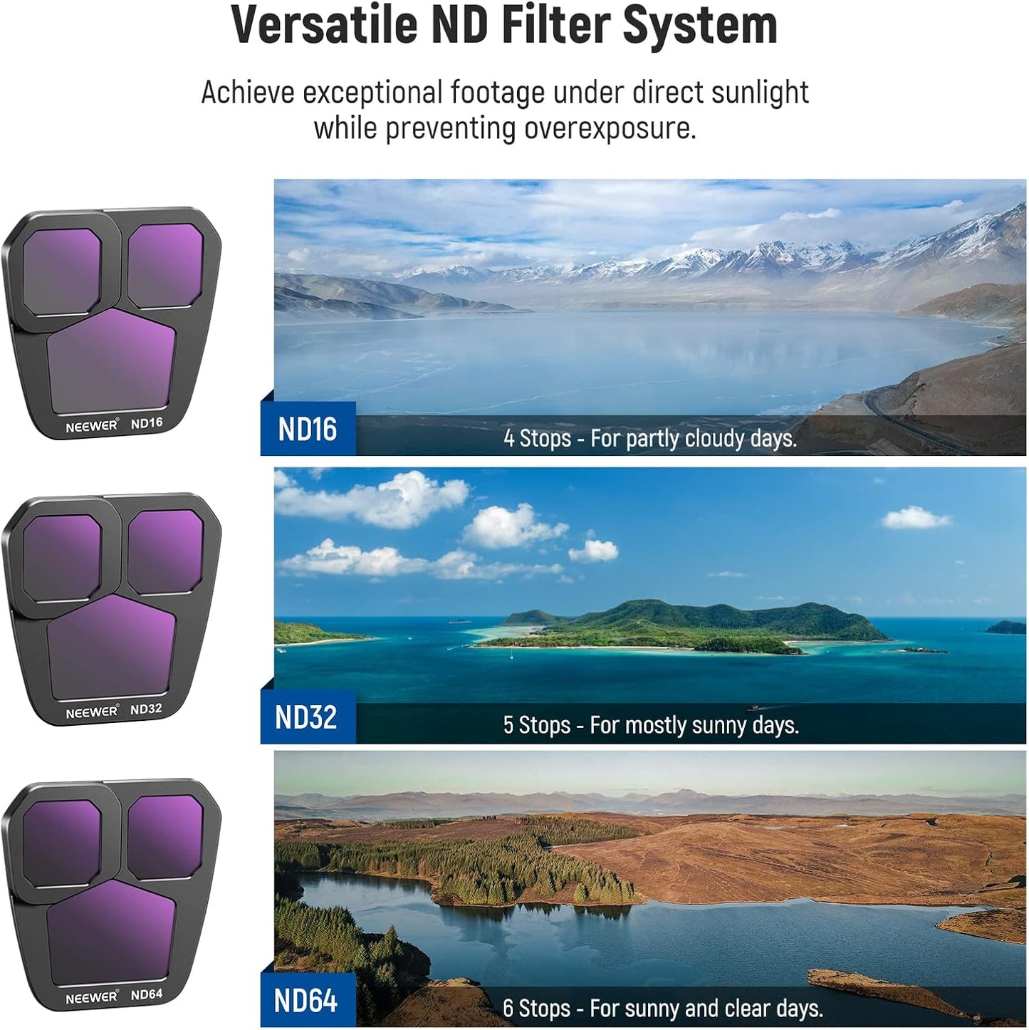Neewer 10102444 Mavic 3 Pro ND Filter Set (ND16/32/64/PL)