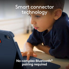 Logitech 920-011130 Rugged Combo 4 iPad Keyboard