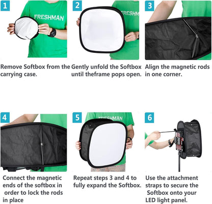 Neewer NS-660 LED Light Panel Softbox - 660/530/480 LED Lighting