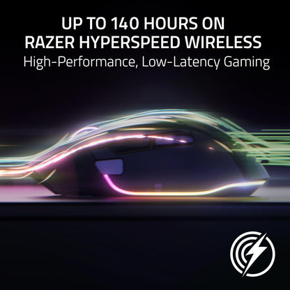 Razer RZ01-05240100-R3U1 Basilisk V3 Pro Wireless Gaming Mouse