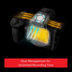 Panasonic DC-S5M2XBODY LUMIX S5IIX Full Frame Mirrorless Camera