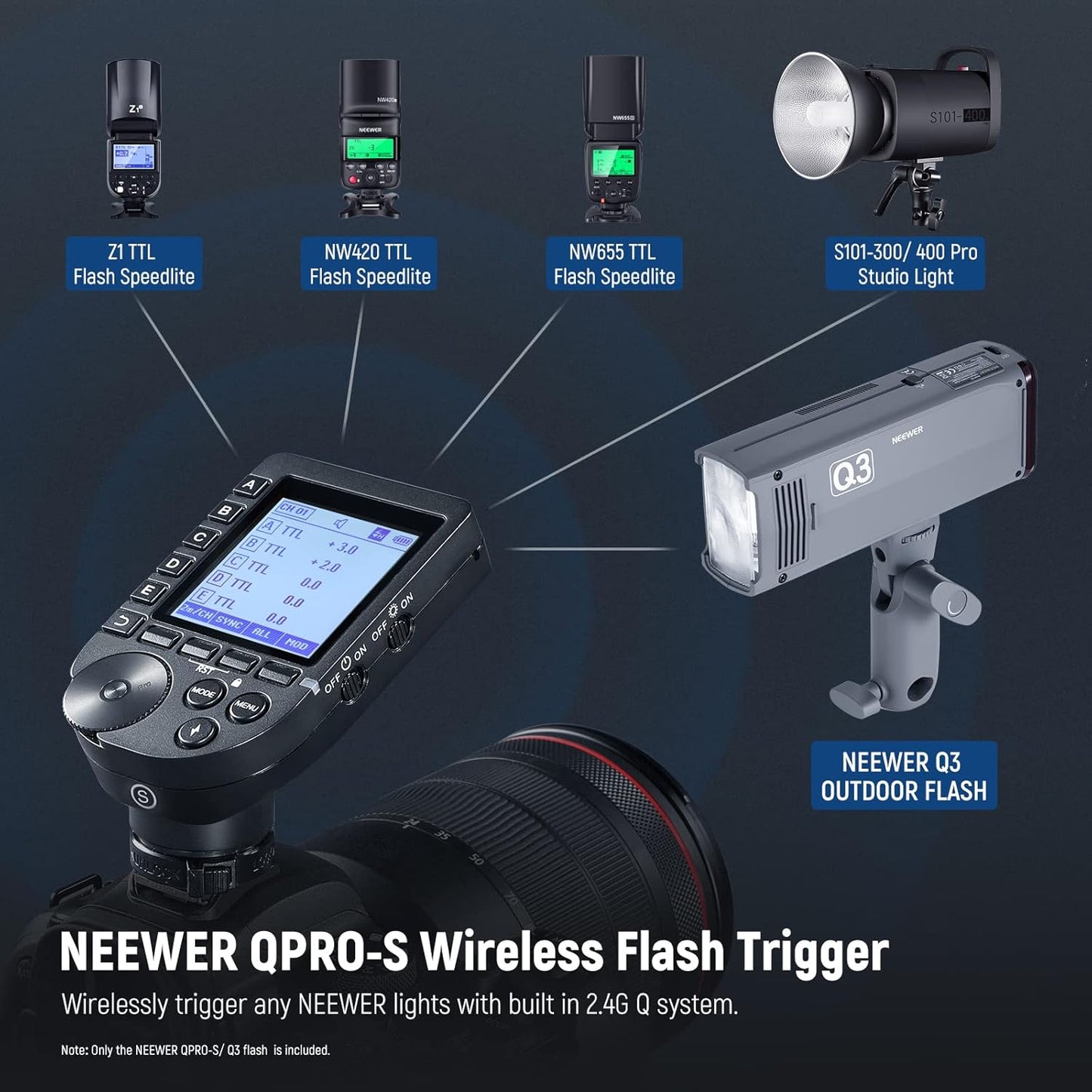 Neewer Q3 200Ws TTL Flash Strobe Kit Sony