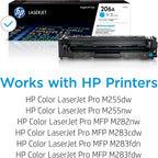 HP W2111A 206A Cyan LaserJet Toner Cartridge