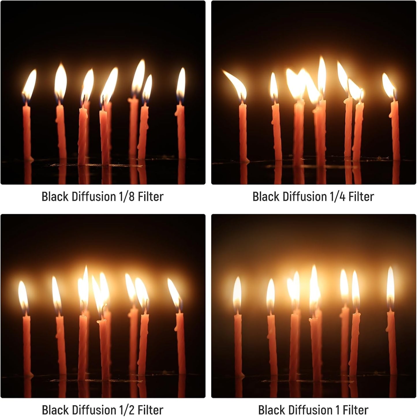 Neewer B0DFT8SNRN 82mm Black Diffusion 1/8 Filter