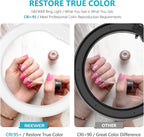 Neewer 10093389 18 inch LED Ring Light Stand Kit