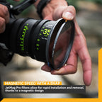 NiSi JetMag Pro 82MAG True Color CPL Magnetic Filter