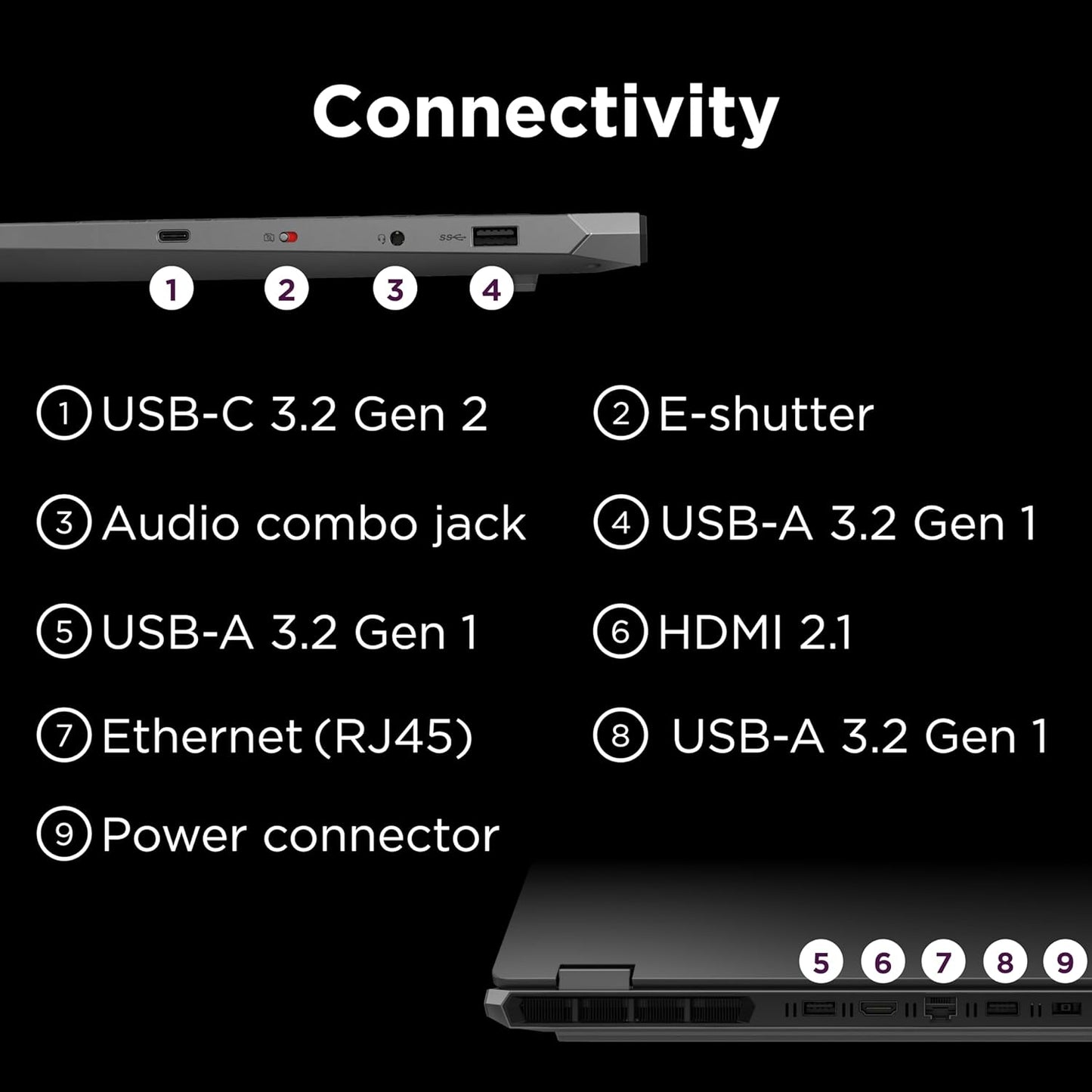 Lenovo 83DX00B2US LOQ Gaming Laptop RTX 4050