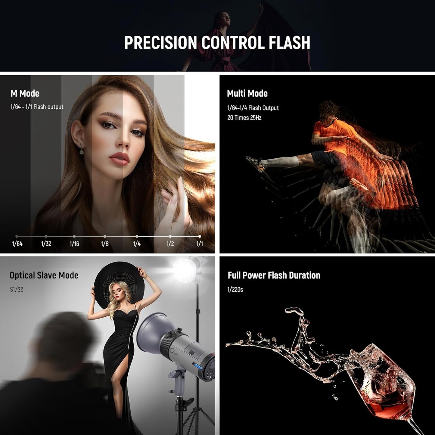 Neewer Q300 300Ws Wireless Outdoor Studio Flash