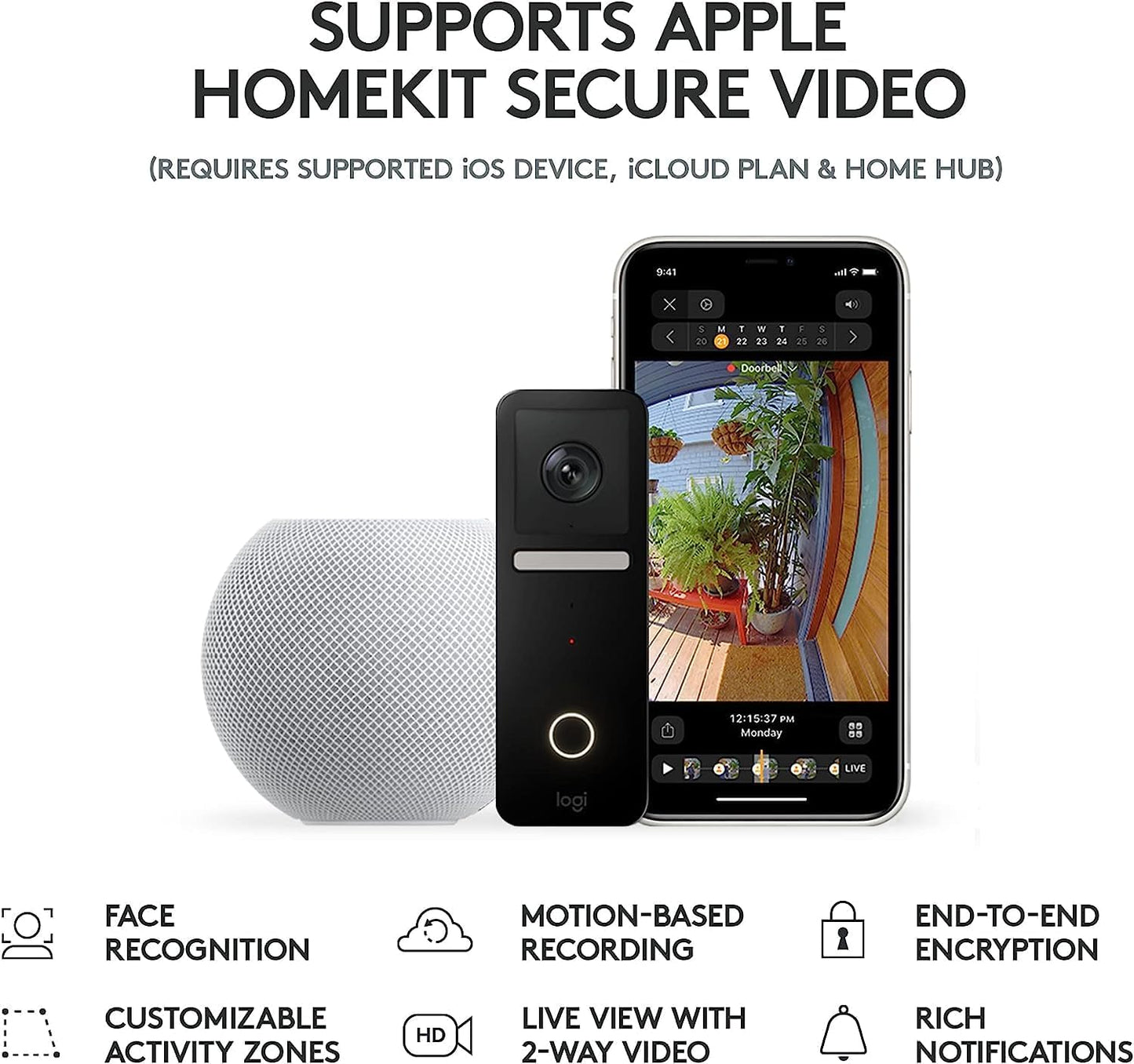 Logitech Circle View HomeKit Wired Video Doorbell