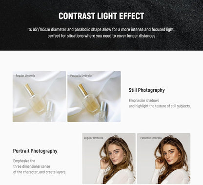 Neewer NS3U 65" Parabolic Softbox Umbrella with Diffuser